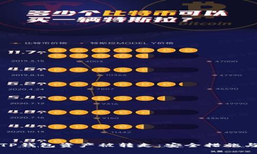 如何防止TP钱包资产被转走：安全措施与应对策略